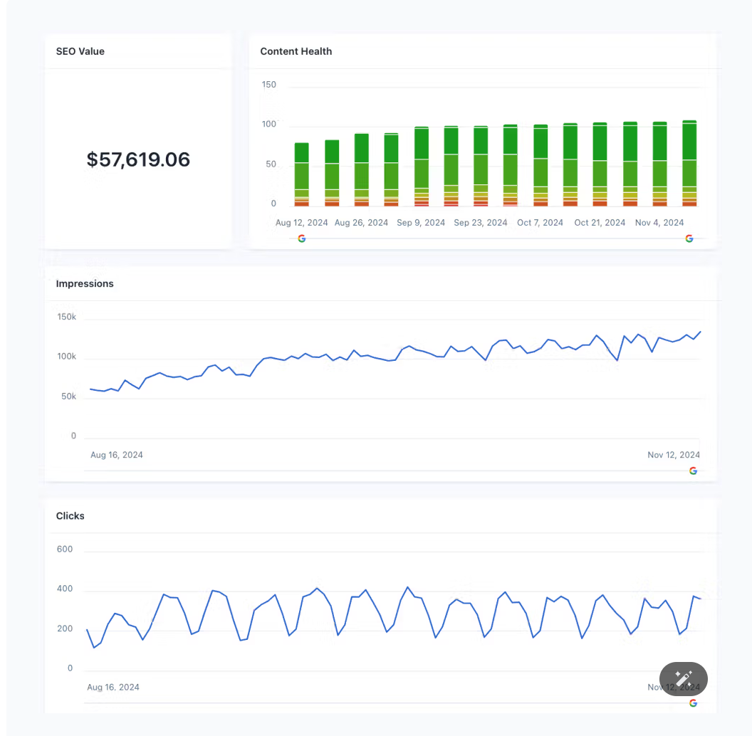 Landingpage En Axpert